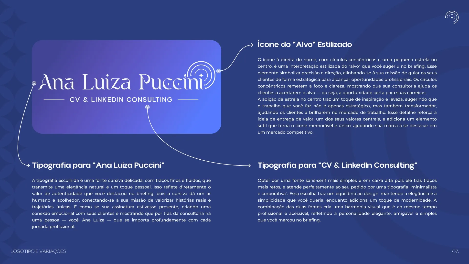Ana Luiza Puccini: Ícone e tipografia